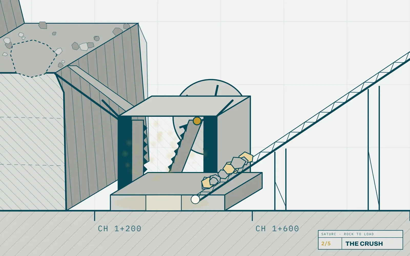 The jaw crusher reducing the block